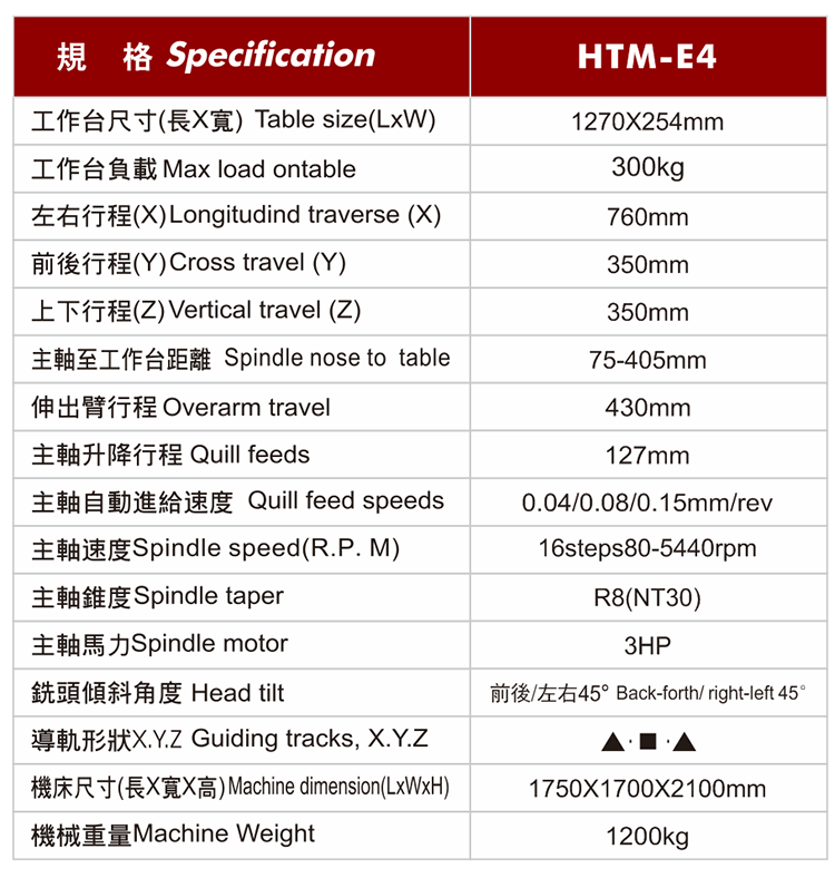 通用型铣床HTM-E4(图2)