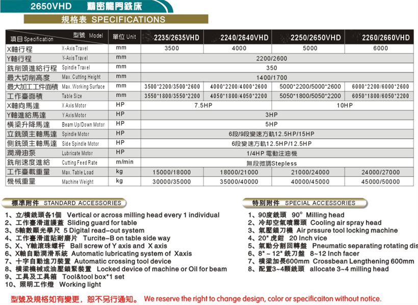 LY-2650VHD 精密龙门铣床(图1)