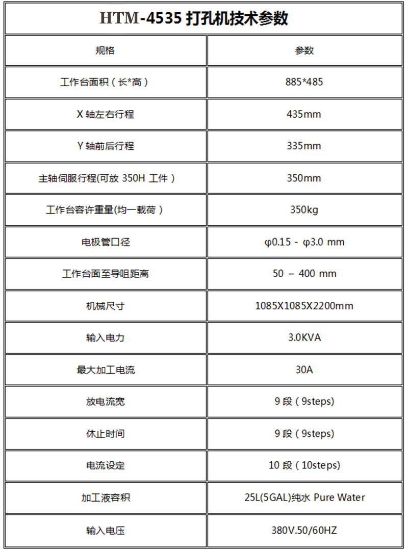 HTM-4535电火花穿孔机(图2)