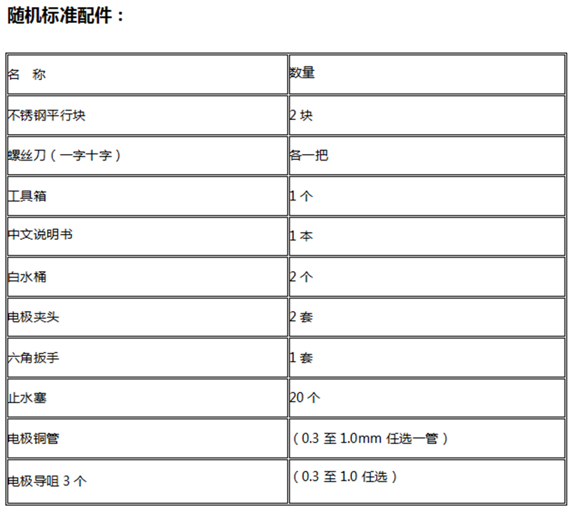 RX-4535电火花穿孔机(图3)