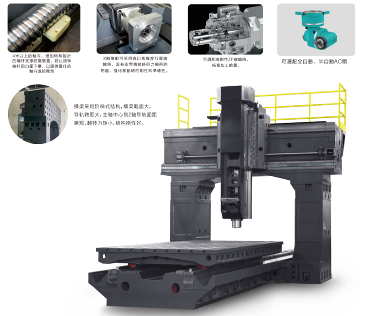 龙门加工中心HTM-1218(图1)